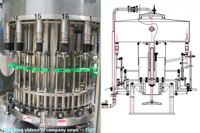 As máquinas engarrafadas puras de poupança de energia da produção da água com PLC controlam/enchimentos giratórias